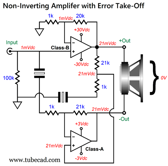CapacitorFree DC Servos and LowHeat ClassA Amplifiers